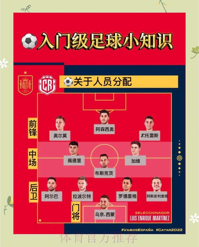 2026世界杯盘口技巧